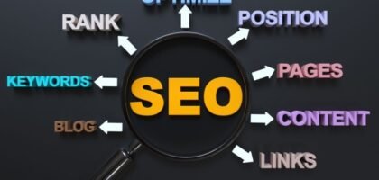 SEO Packages for Small Businesses