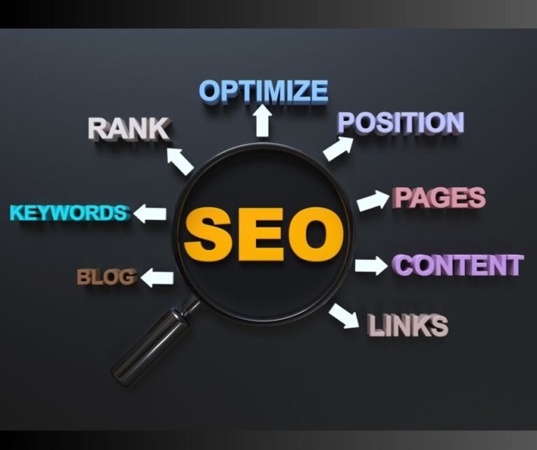 SEO Packages for Small Businesses: What’s Included